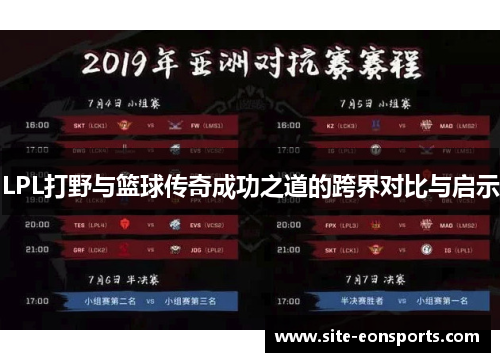 LPL打野与篮球传奇成功之道的跨界对比与启示
