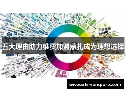 五大理由助力维贾加盟蒙扎成为理想选择