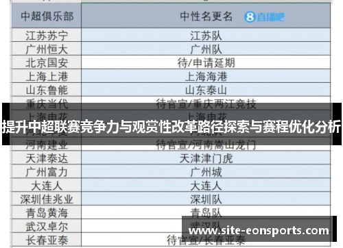 提升中超联赛竞争力与观赏性改革路径探索与赛程优化分析