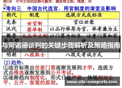 与阿诺德谈判的关键步骤解析及策略指南