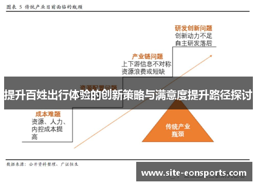 提升百姓出行体验的创新策略与满意度提升路径探讨
