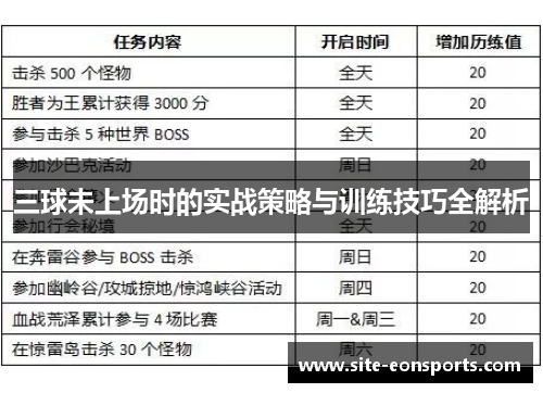 三球未上场时的实战策略与训练技巧全解析