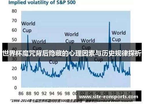 世界杯魔咒背后隐藏的心理因素与历史规律探析