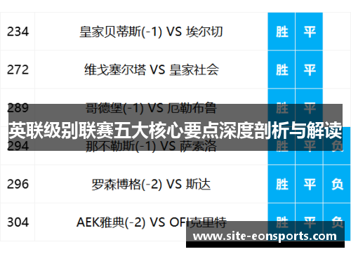 英联级别联赛五大核心要点深度剖析与解读