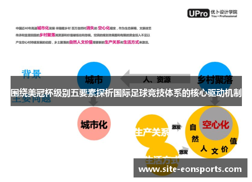 围绕美冠杯级别五要素探析国际足球竞技体系的核心驱动机制