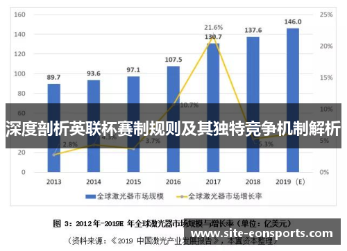 深度剖析英联杯赛制规则及其独特竞争机制解析