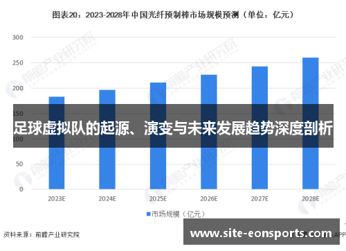 足球虚拟队的起源、演变与未来发展趋势深度剖析 足球虚拟队的起源、演变与未来发展趋势深度剖析