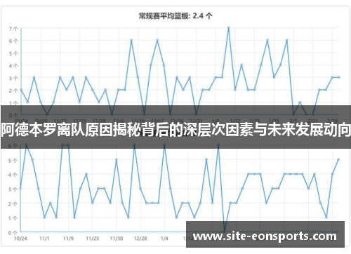 阿德本罗离队原因揭秘背后的深层次因素与未来发展动向