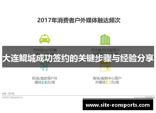 大连鲲城成功签约的关键步骤与经验分享